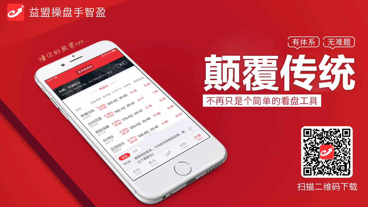 化复杂为简单 益盟操盘助告别旧的炒股体验