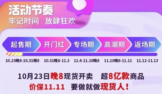 2023京东双十一大促20点开始，双11京享红包开放领取（附天猫淘宝双11红包入口）