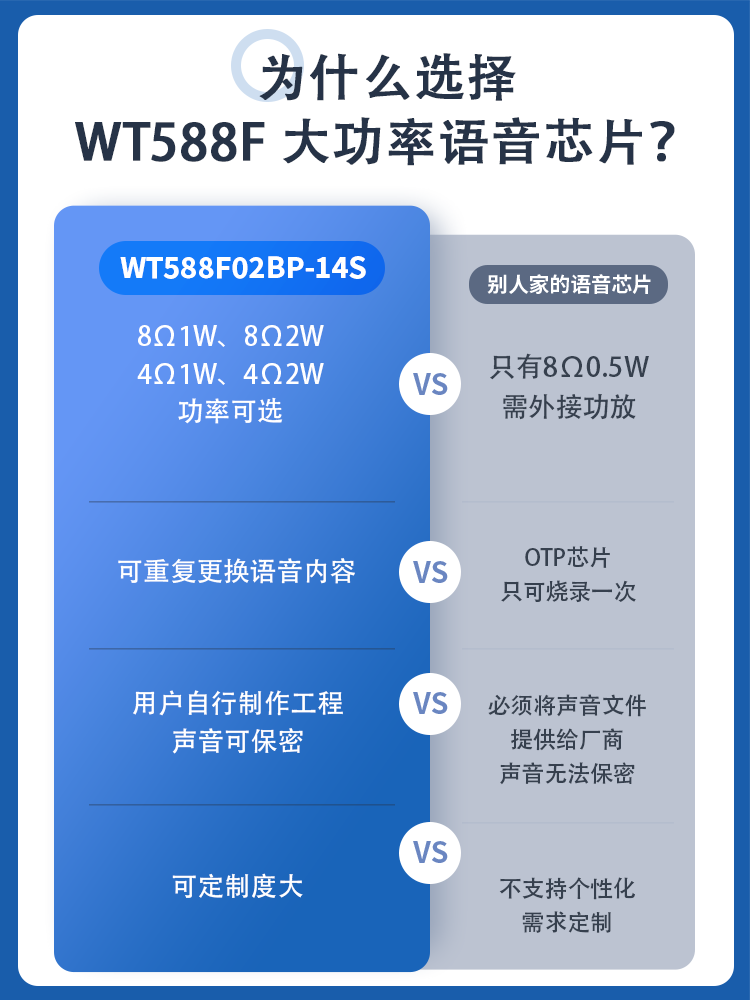 WT588F  1.png