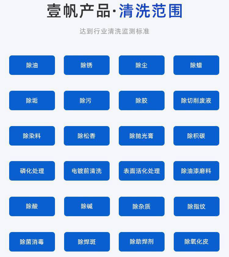 壹帆自动化超声波清洗机一机搞定:轻松解决脏乱问题 清洗范围.jpg