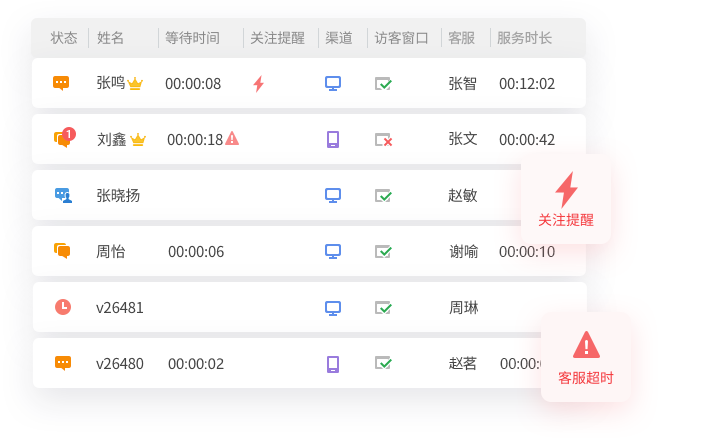 系统监测.png